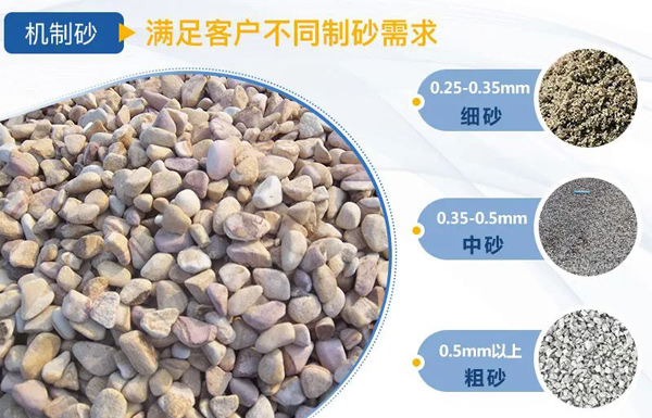 砂石市場(chǎng)火熱來襲，如何生產(chǎn)高質(zhì)量砂石骨料？